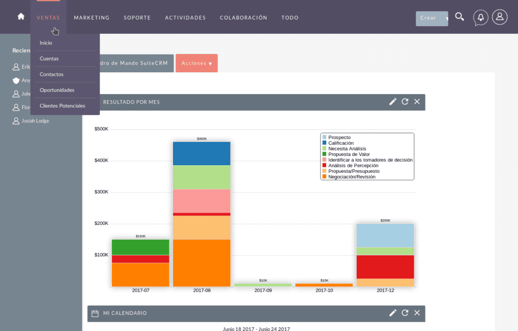 Captura del menú de acceso al apartado Ventas de SuiteCRM en español