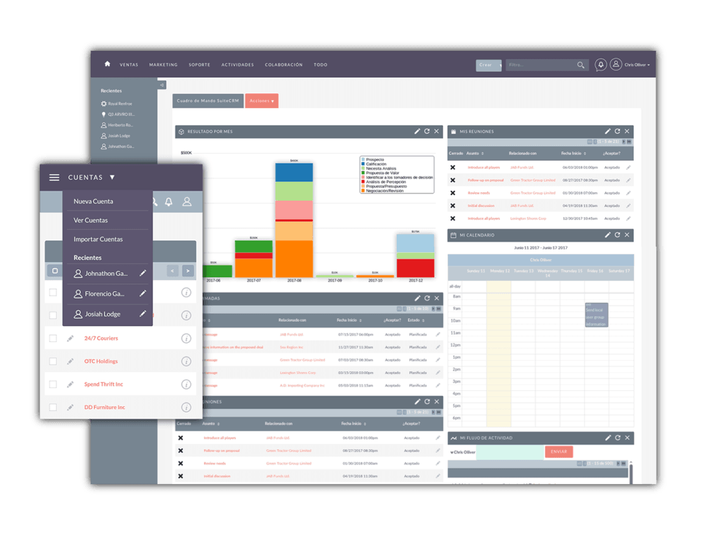 Capturas de SuiteCRM, tanto para interfaz móvil como pc, responsive